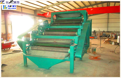 磁選機工作的綜合注意事項