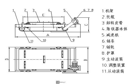 電磁自卸式除鐵器安裝示意圖是什麼樣子的